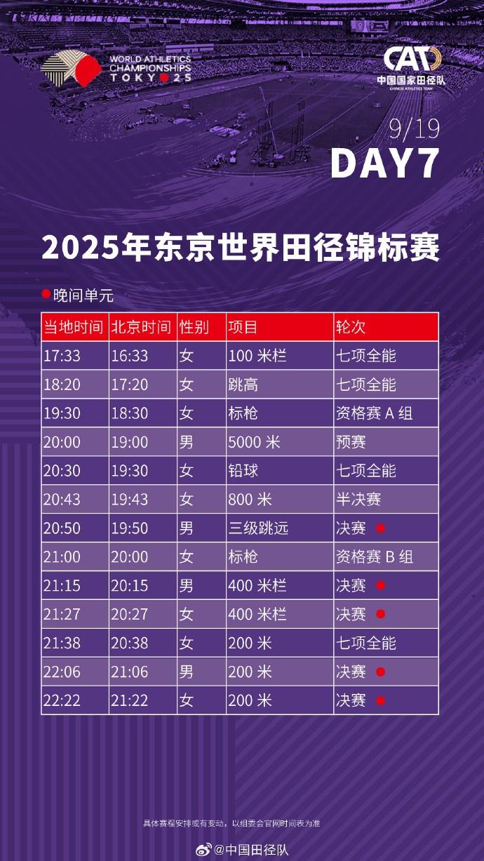 jpg, net, 锦赛赛程出